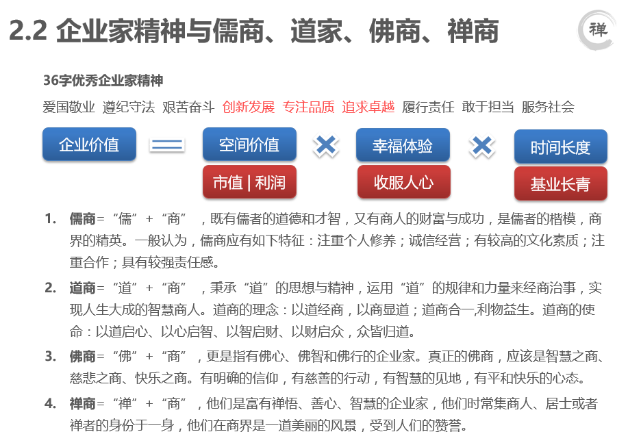 企業(yè)家精神培育—企業(yè)家精神與儒商、道家、佛商、禪商