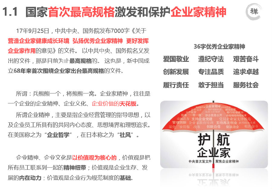 企業(yè)家精神培育—國家首次最高規(guī)格激發(fā)和保護(hù)企業(yè)家精神 